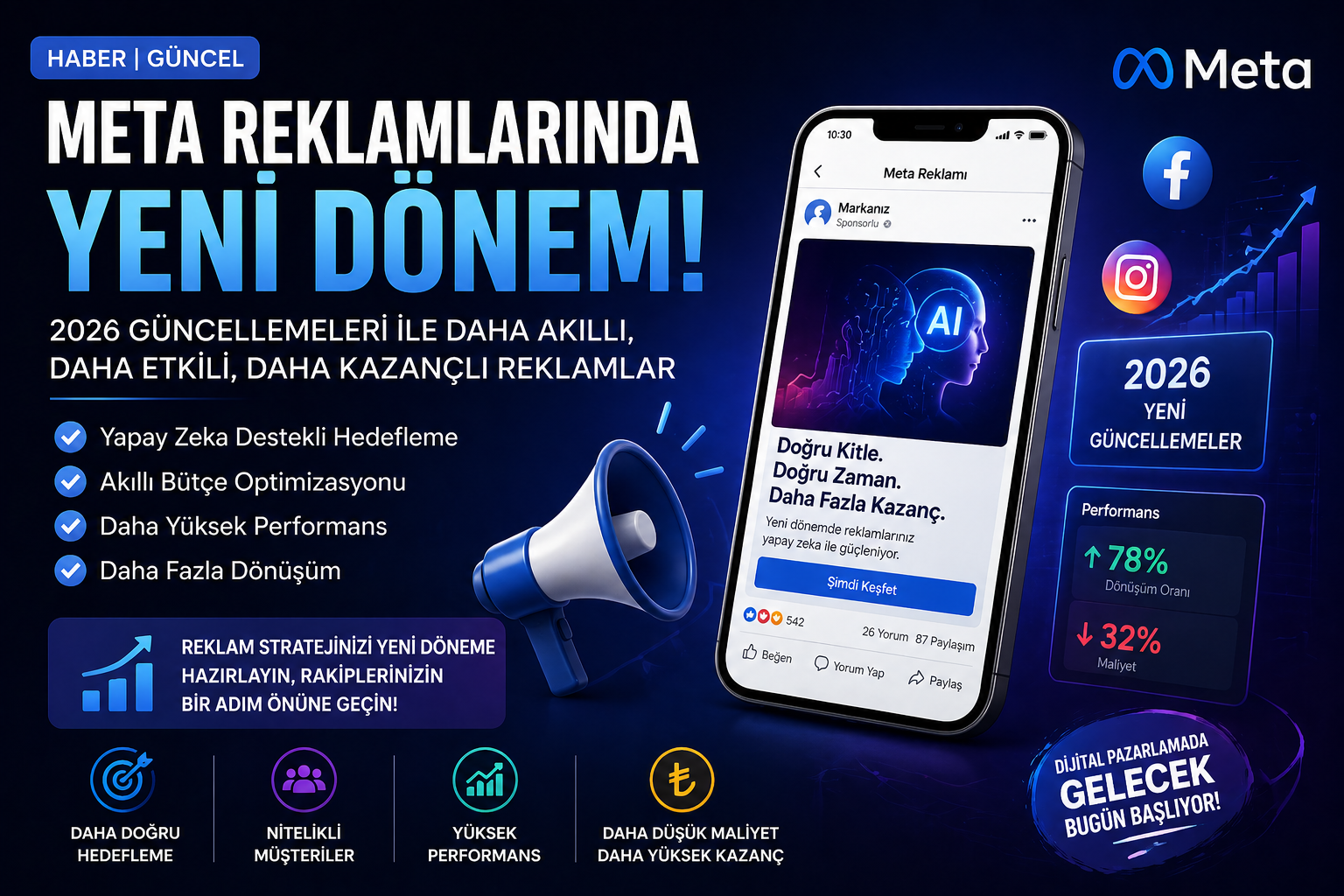 Meta Reklamlarında Yeni Dönem: 2026 Güncellemeleri ve İşletmelere Etkisi